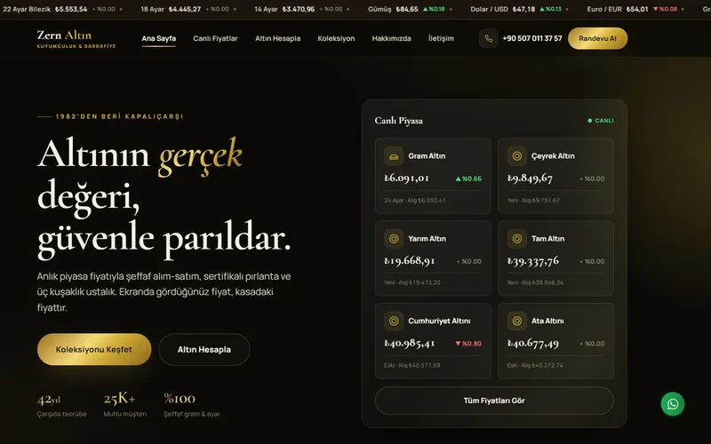 Zern Altın & Sarrafiye teması